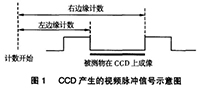 a(chn)(xin)ϵȫҕ(chng)늜yxc(din)