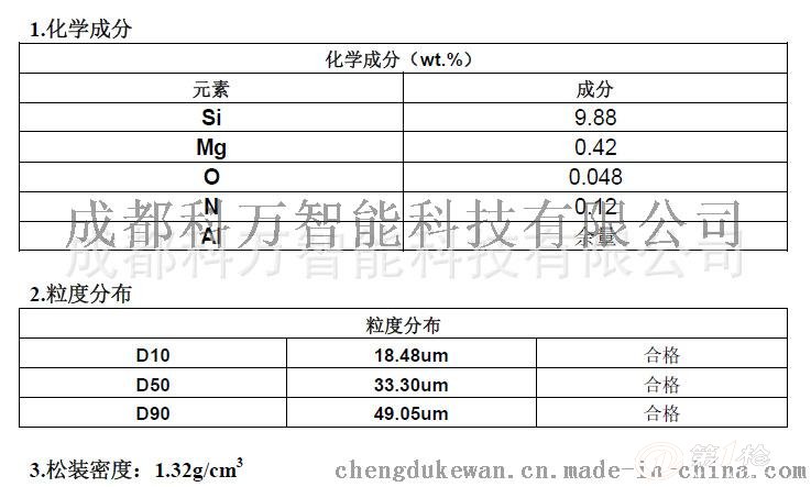 3Dӡ Ʒ|(zh)-XϽĩ AlSi10Mg,15-45um